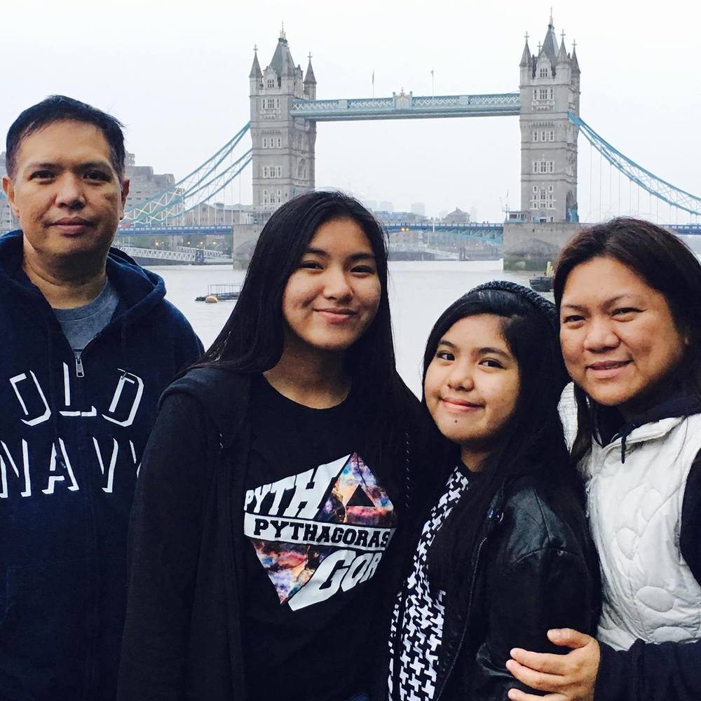 Meet your Posher, Malou